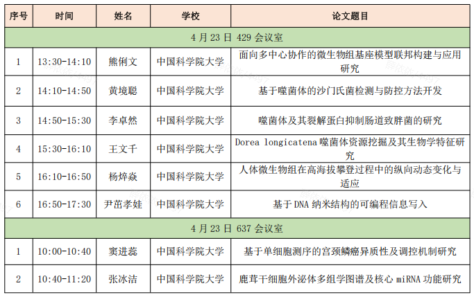 华大学院2026年夏季论文答辩公告（深圳场）