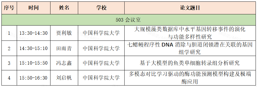 华大学院2026年夏季论文答辩公告（青岛场）