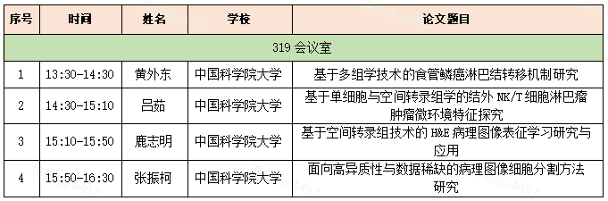 华大学院2026年夏季毕业答辩公告（重庆场）