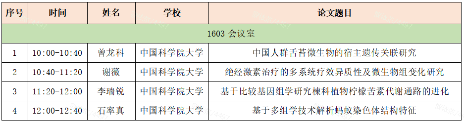 华大学院2026年夏季毕业论文答辩公告（武汉场）