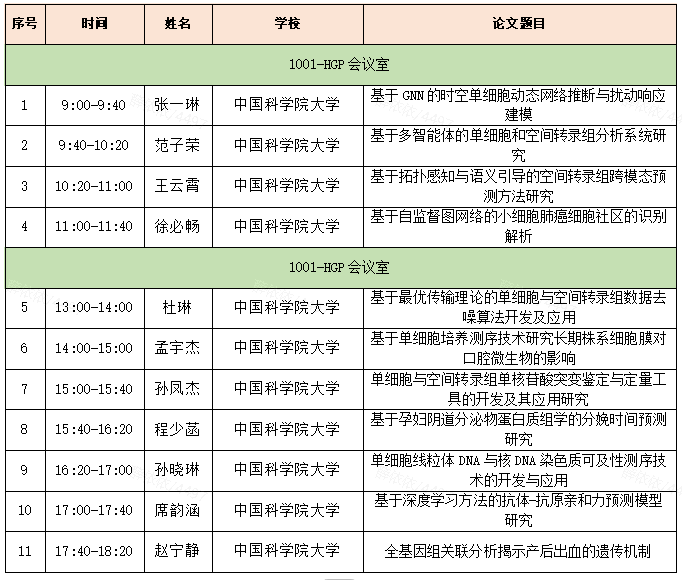 华大学院2026年夏季学位论文答辩公告（北京场）