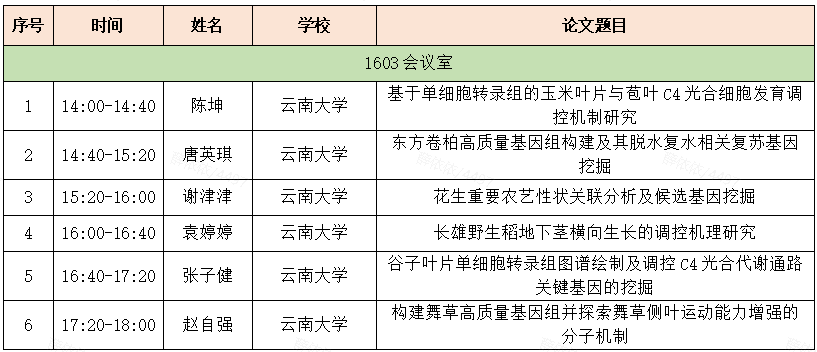 华大学院2026年夏季论文答辩公告（武汉场）