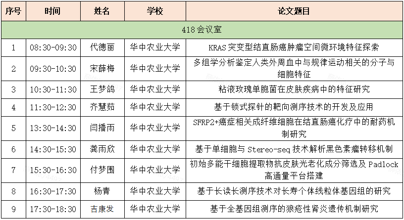 华大学院2026年夏季论文答辩公告（深圳场）