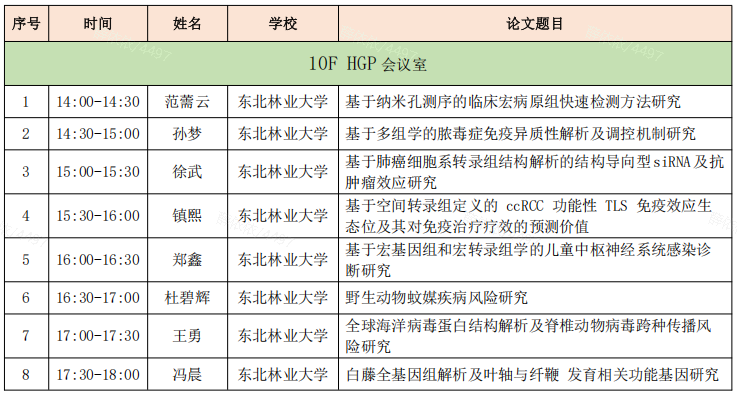 华大学院2026年夏季中期考核答辩公告（北京场）