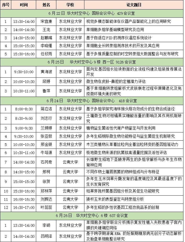 华大学院2026年夏季中期考核答辩公告（深圳场）
