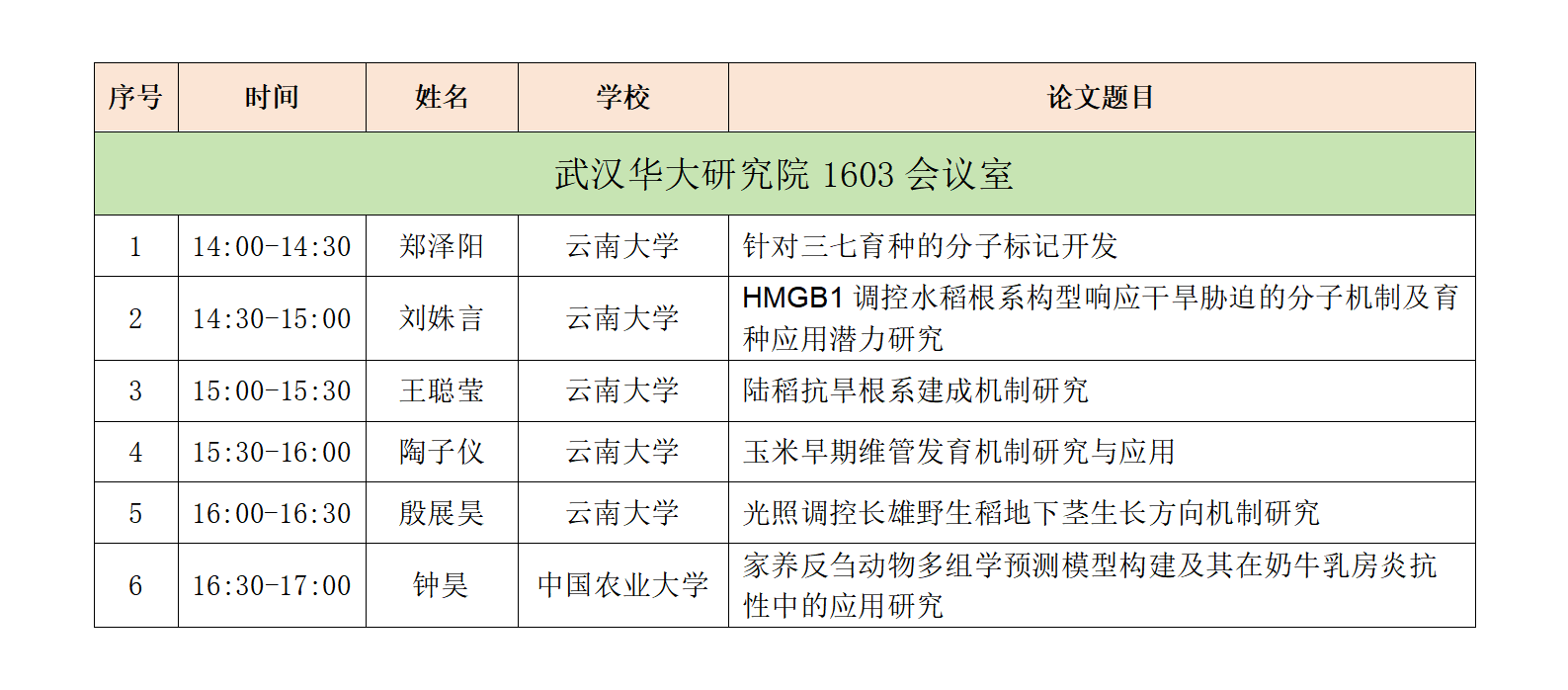 武汉场.png